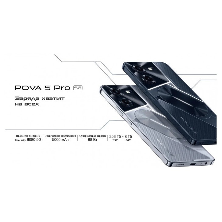 Смартфон Tecno Pova 5 Pro 5G 8/256GB Черный (Dark Illusion) EAC | Фото 17 из 39