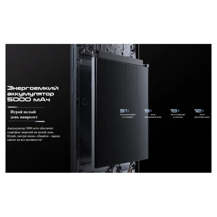 Смартфон Tecno Pova 5 Pro 5G 8/256GB Черный (Dark Illusion) EAC | Фото 21 из 39