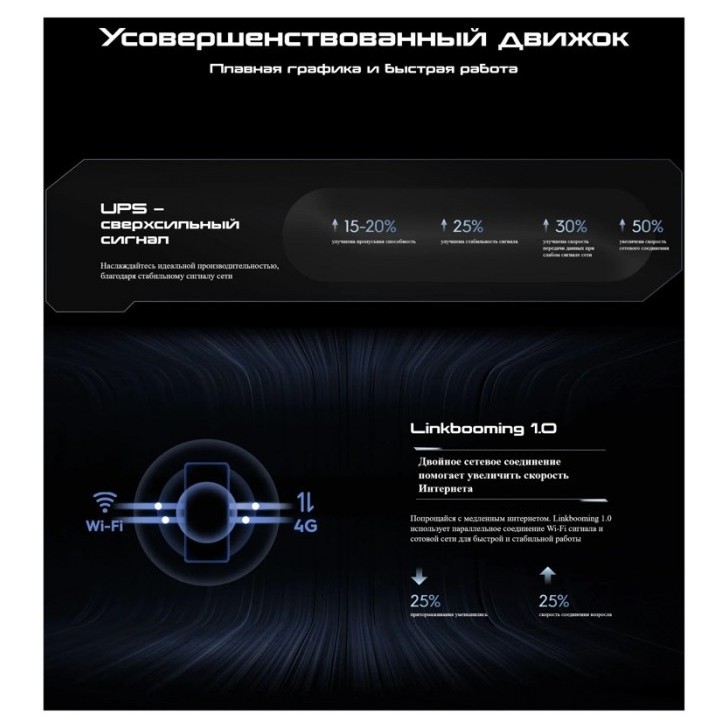 Смартфон Tecno Pova 5 Pro 5G 8/256GB Черный (Dark Illusion) EAC | Фото 32 из 39