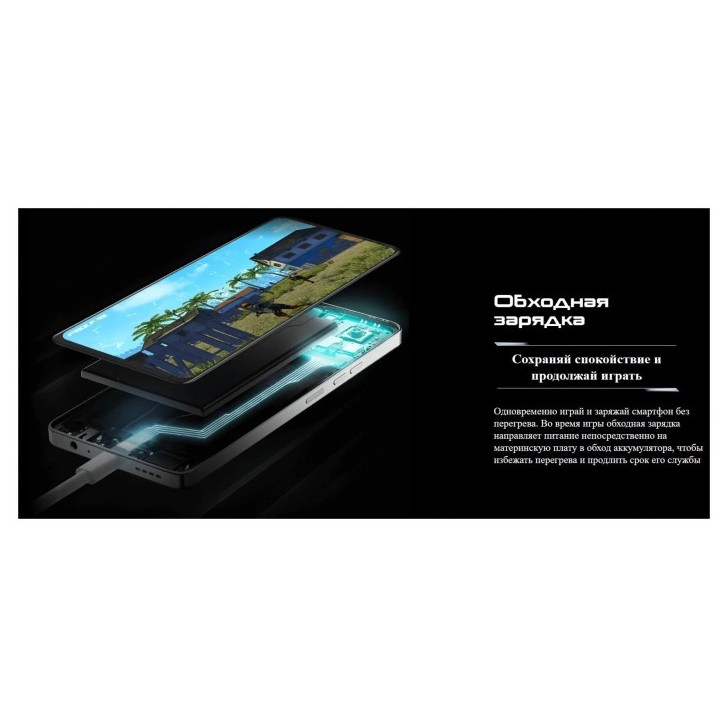 Смартфон Tecno Pova 5 Pro 5G 8/256GB Черный (Dark Illusion) EAC | Фото 35 из 39