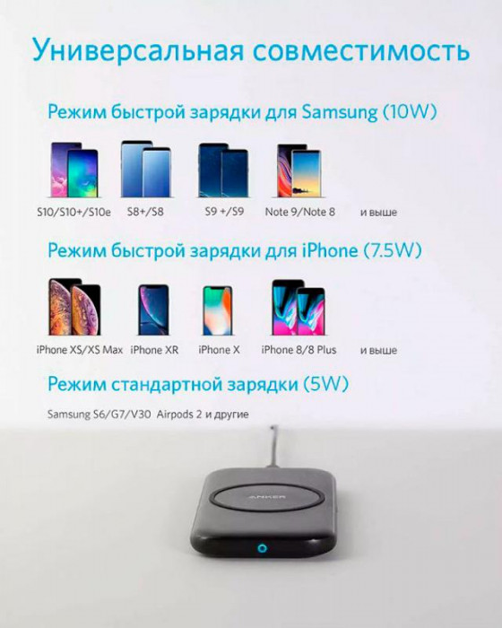 Беспроводное зарядное устройство Anker PowerWawe Pad 10W No PSU Черный A2505 | Фото 3 из 4