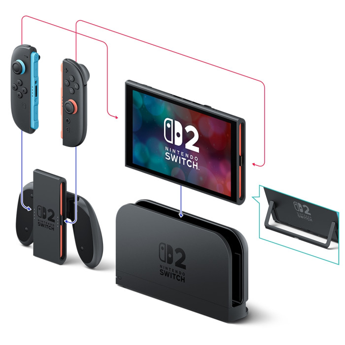 Игровая приставка Nintendo Switch 2 (2025)