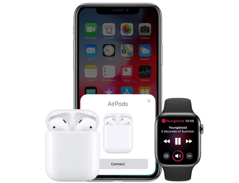 Наушники apple airpods 2